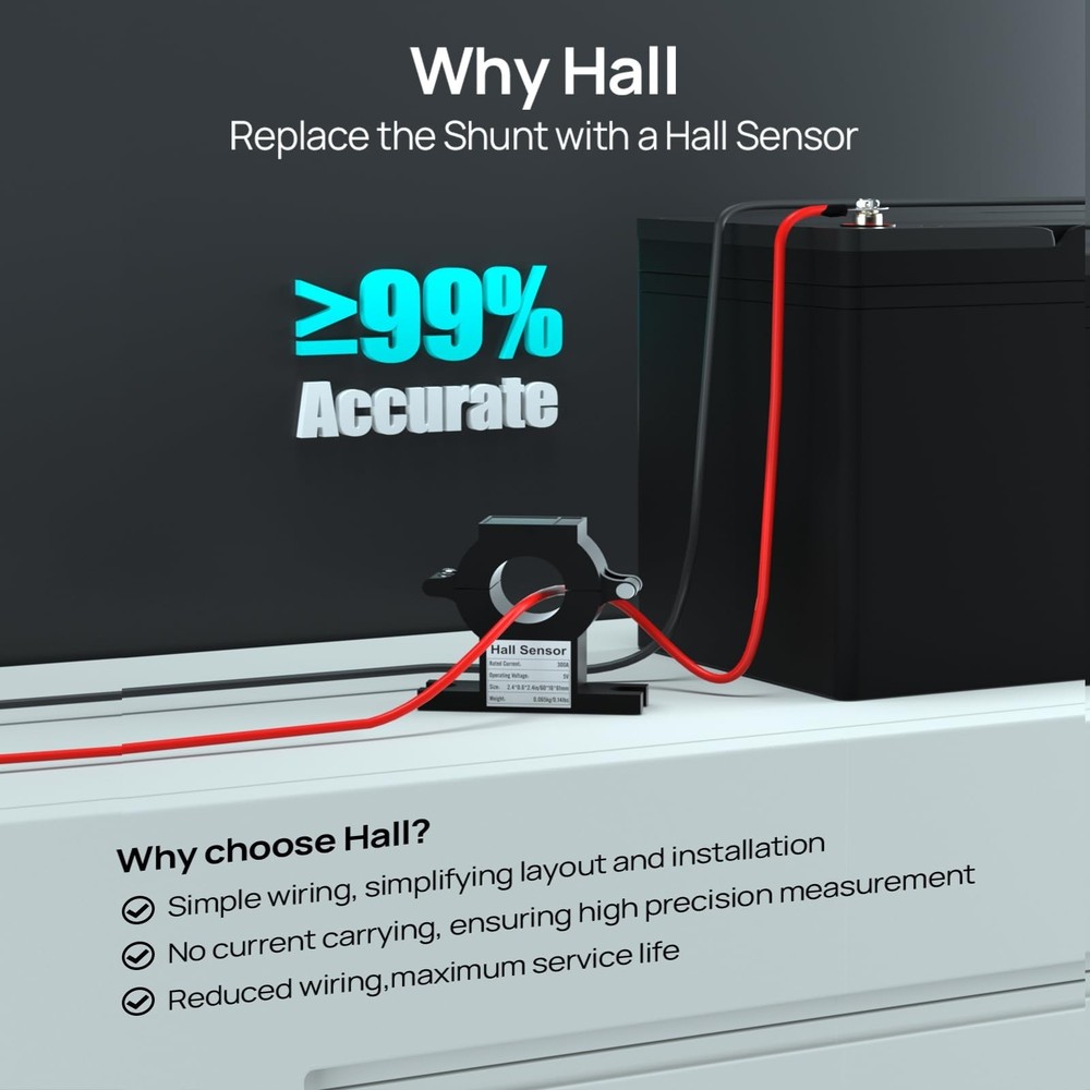 ECO-WORTHY Hall Sensor AC to DC Transmitter, Input 300A Additional Accessorie...