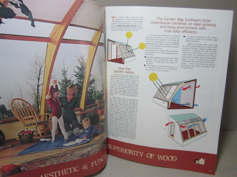American Lincoln Homes Planning Guide Floorplan 1984 Building Package Timber