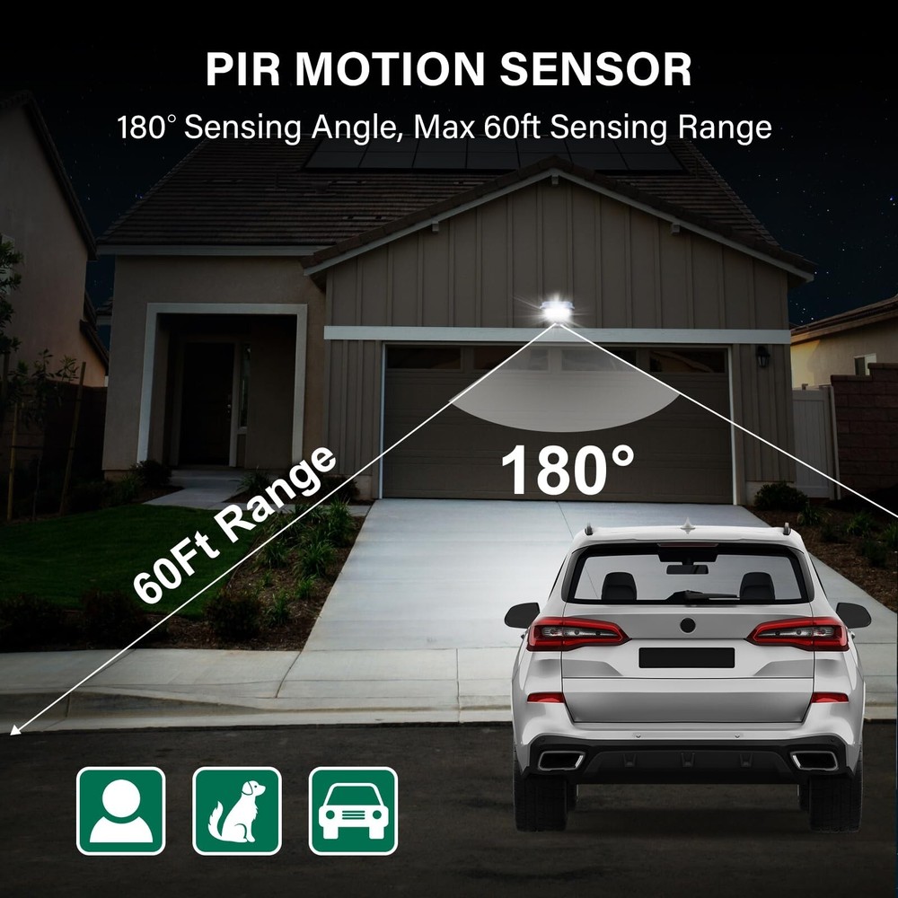 2 Pack Motion Sensor, 180-Degree Replacement Motion Detector, Adjus... Fast Ship
