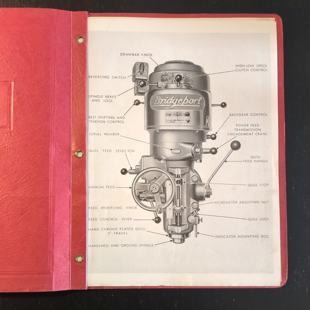 Bridgeport Operates Manual