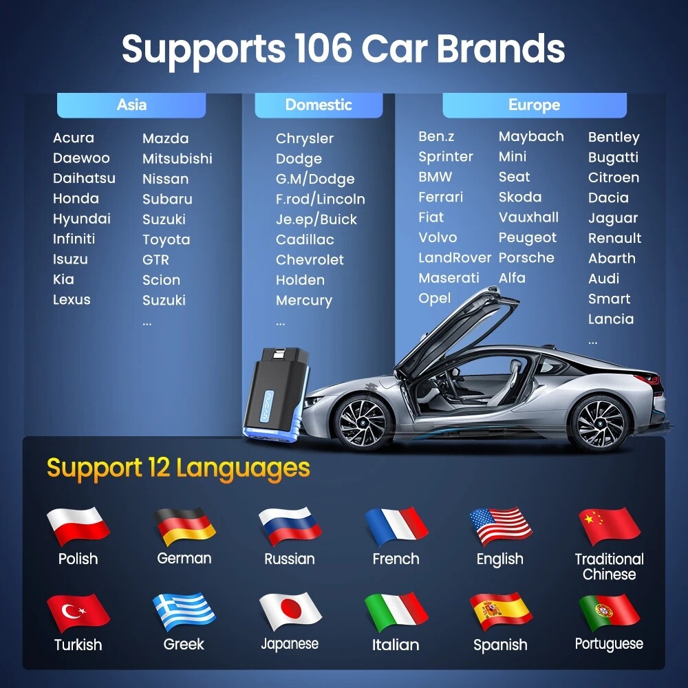 MUCAR DriverScan Bidirectional All System Car Diagnostic Tool Full OBD2 Function