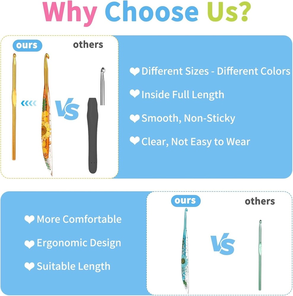 Crochet Hooks, 2mm Crochet Hook Ergonomic, See-Through Resin Handle with Flow...