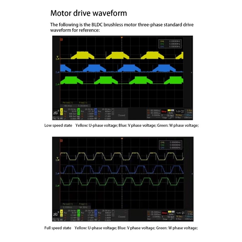 Efficient Brushless Motor Driver Speed Controller for Craft Project Industrial