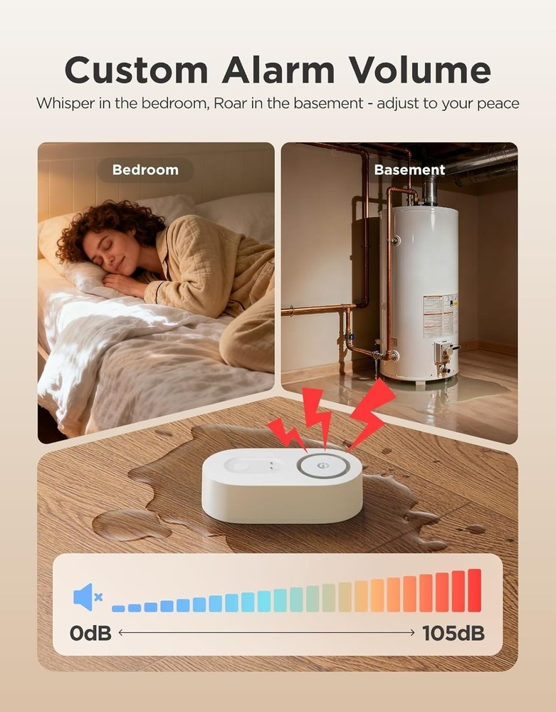 WiFi Water Leak Sensor: 1800ft Coverage, SMS/Email Alerts, 105dB Alarm - 5 Pack