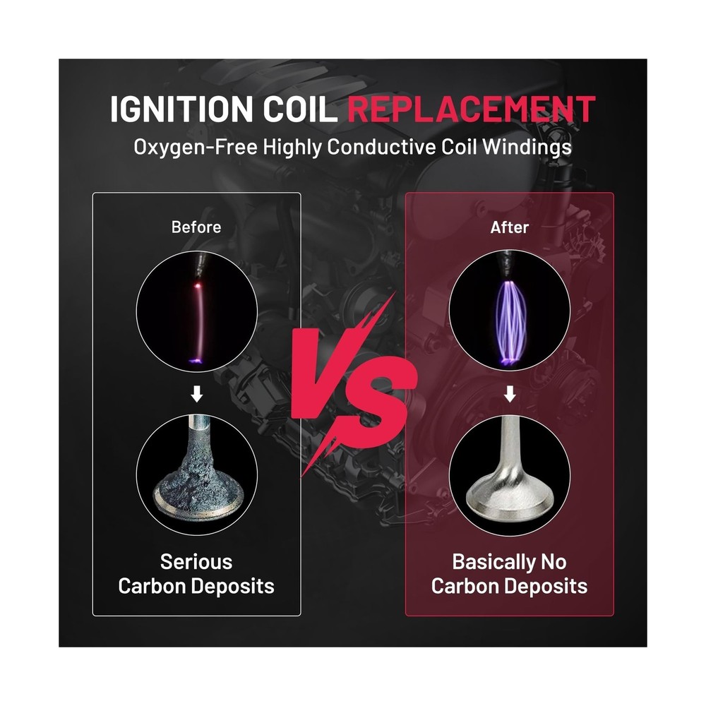 BDFHYK Ignition Coil Pack & Iridium Spark Plug 9807B-561BW
