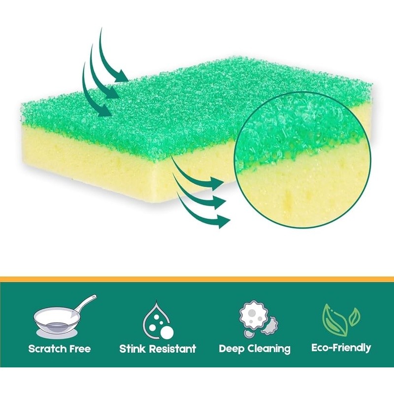 Dual Sided Scrub Sponge Temperature Adaptive Non Scratch Cleaning Tool 4 Pack US