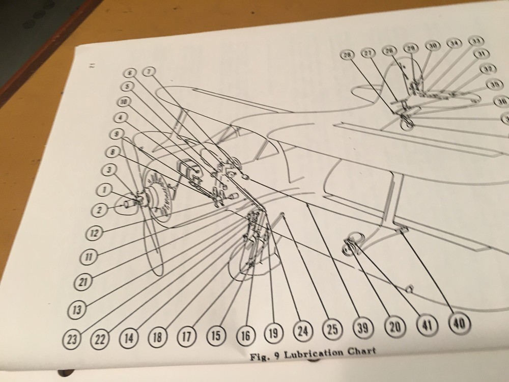 Beechcraft G17S Service Manul. aka Staggerwing