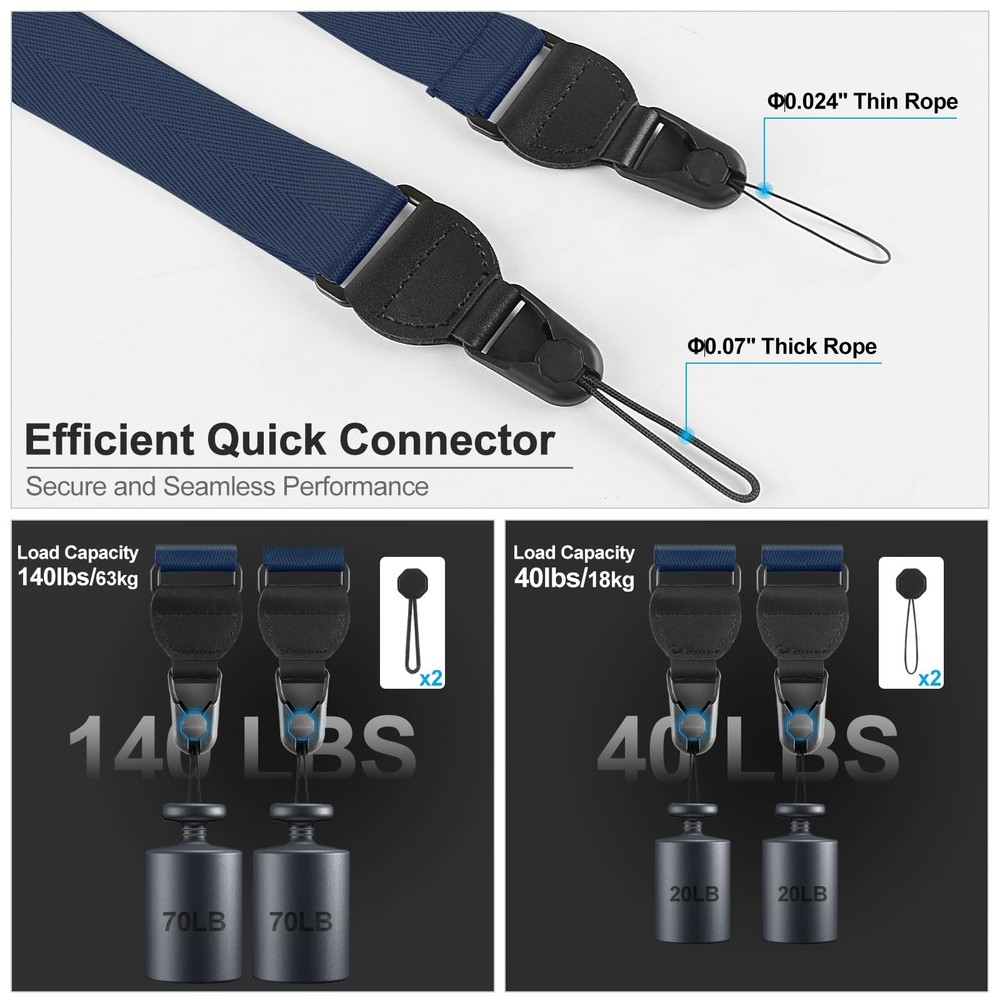 FIEIL Adjustable iPad Camera Shoulder Strap Lanyard w/ Silicone Pad Universal