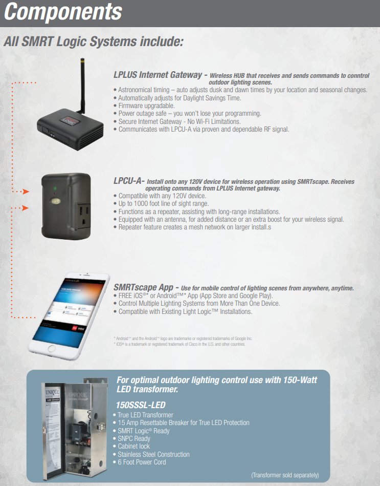 Unique Lighting Systems LPCU-A Smrt Logic System - Interior Control Module Only