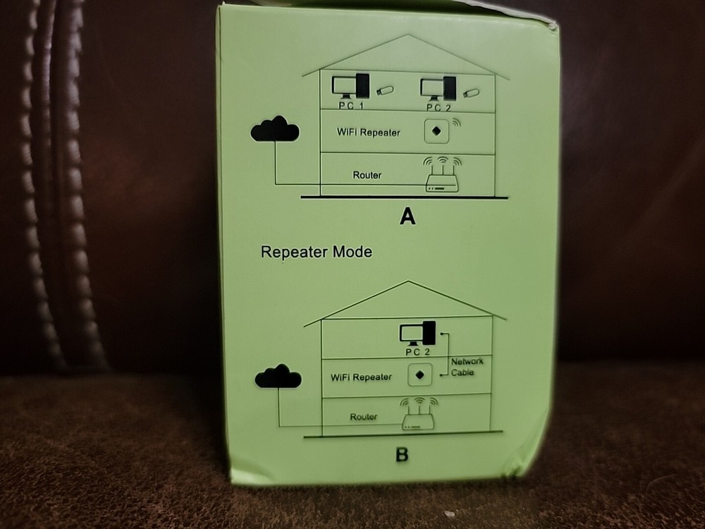 Wireless Wifi Repeater 300MPBS