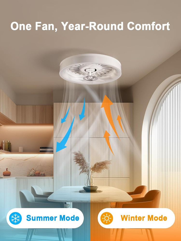 Low Profile Ceiling Fan with Lights & Remote, 16'' Dimmable LED, 6 Speeds