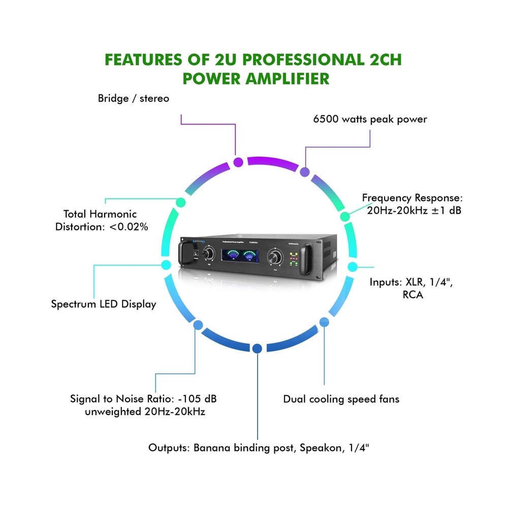 Technical Pro Professional Portable PA System, 2 Channel Digital Stereo Power...