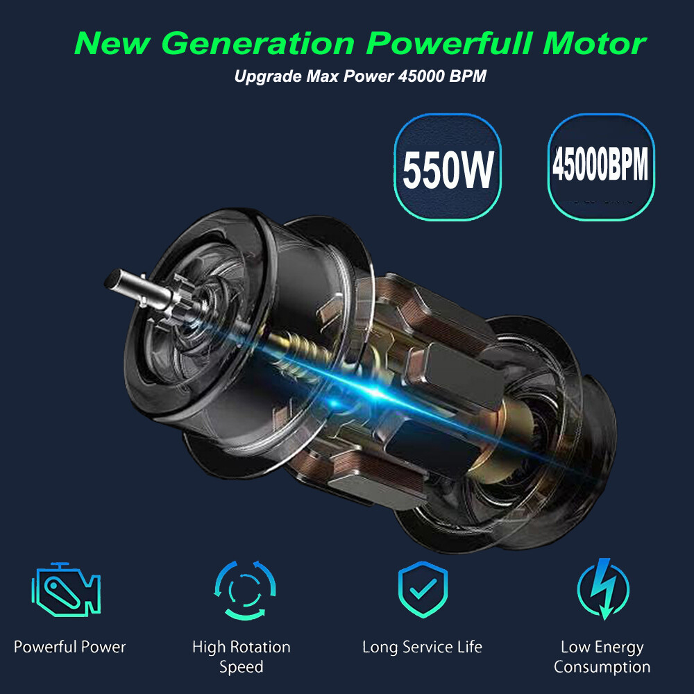 Compressed Air Duster 3.0- Multi-Use Electric Computer Air Blower for Cleaning