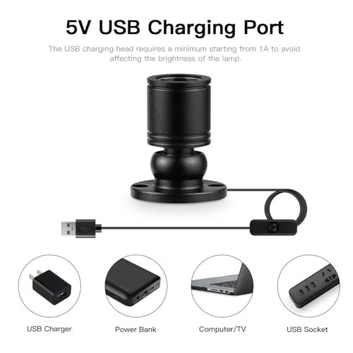 USB Powered Mini Spotlights for Displays 2-Pack – 5V Small LED 2PACK Warm Light