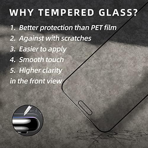 Privacy Screen Protector Compatible with 6.1 inch Gradient iPhone 15 Pro