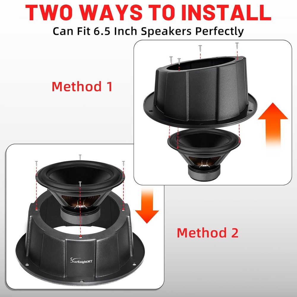 Universal Angled Surface Mount Speaker Box Enclosure for RVs UTVs Trunks Boats