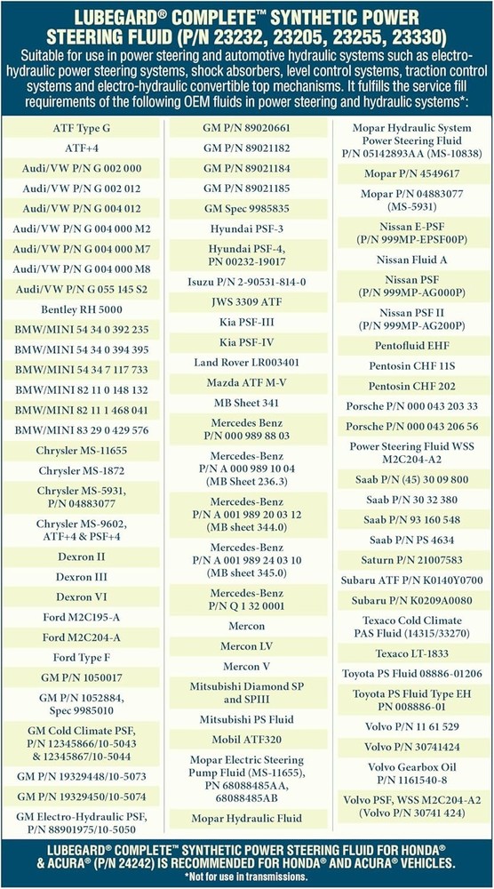 Complete Synthetic Power Steering Fluid, 32 fl. oz.