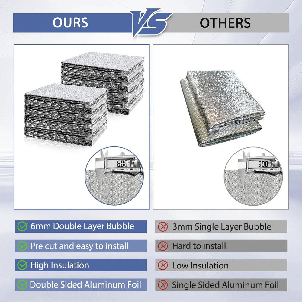 Reflective Bubble Insulation Sheet 6MM Thick Double Bubble Aluminum Foil Shield