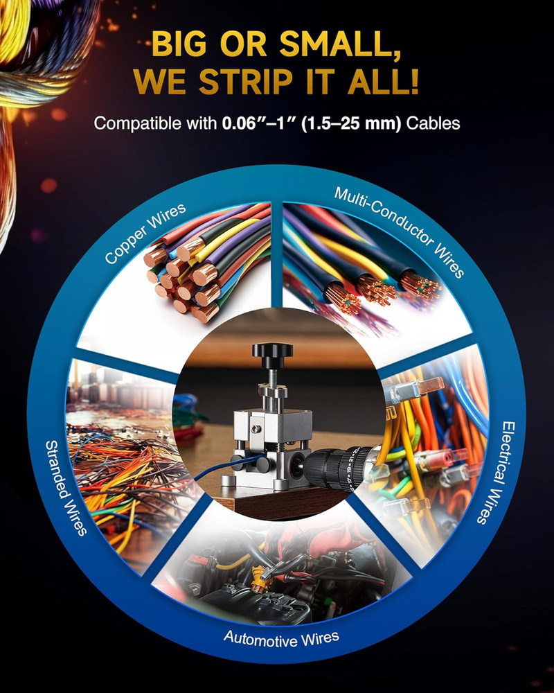 Wire Stripper Machine, 0.06"-1" Manual Wire Stripping Machine, Drill Compatible