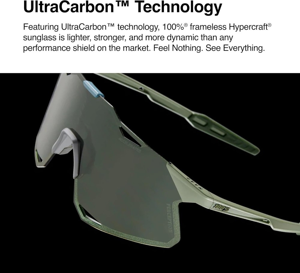 100% Hypercraft Sport Performance Frameless Sunglasses Scratch Resistant Grey