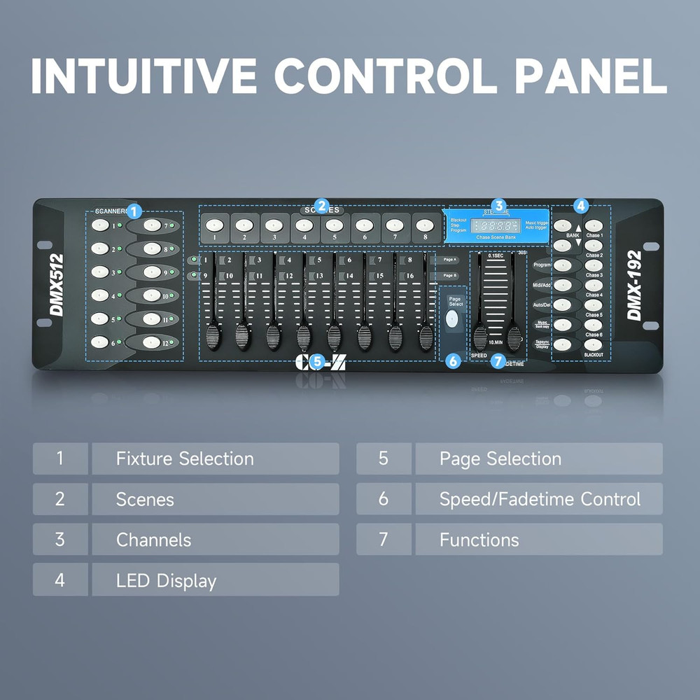 192 DMX 512 Stage DJ Light Controller Lighting Mixer Board Console for Light Sho
