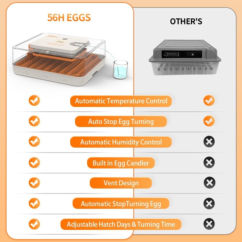 56 Egg Incubator with Automatic Egg Turning Egg Hatching Temp & Humidity Control