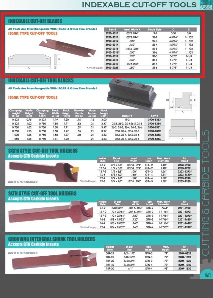 32-5 CUT-OFF BLADE (3900-5319)