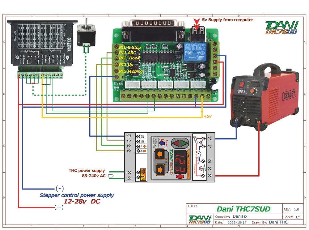 Plasma Cutter CNC THC Torch Height Controller Up ,Down, Arc On outputs