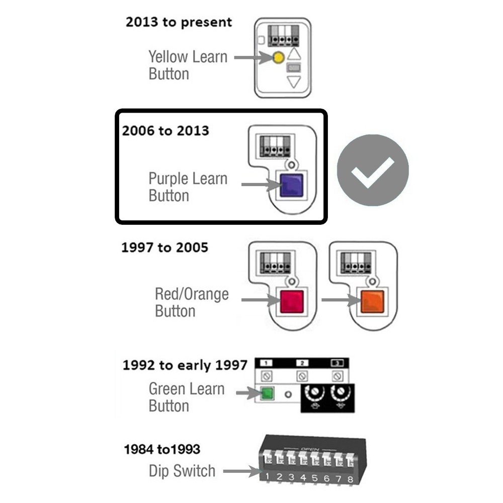 Replacement For Chamberlain 950D 1-Button Remote Security+ Garage Door Opener