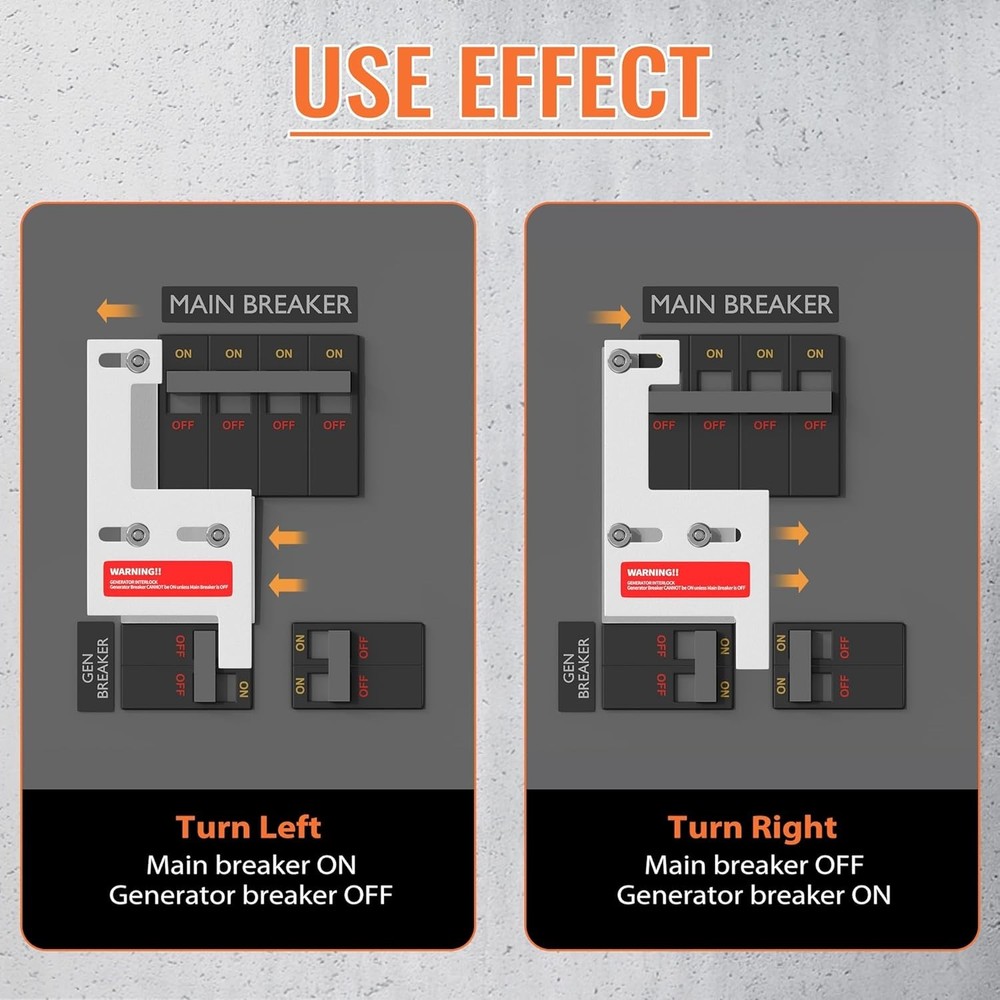 Generator Interlock Kit for GE 200 Amp Panels - Safe Installation Solution