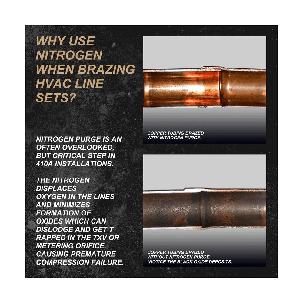 VN-500 Nitrogen Purging Regulator
