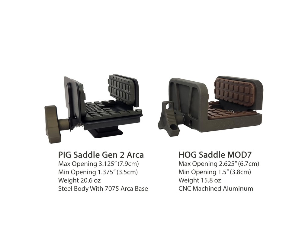 Pig Saddle Gen2 Arca, Shadow Tech, LLC