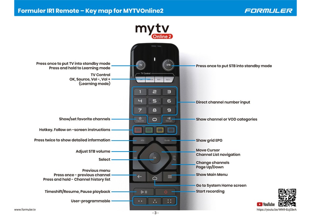 Formuler GTV-IR1 Hybrid Remote Control Works with all Formuler & Dreamlink Boxes