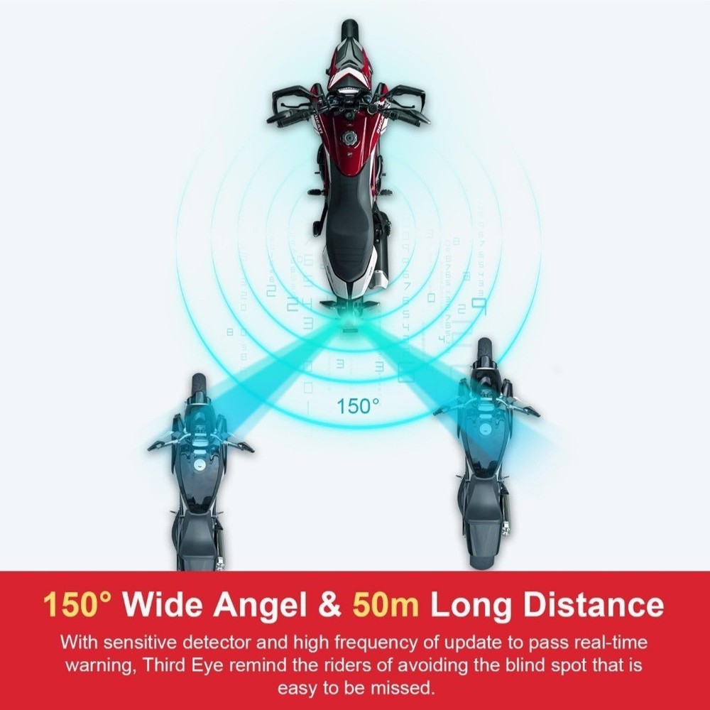 INNOVV ThirdEYE Motorcycle Blind Spot Detection System (Mirror Version)