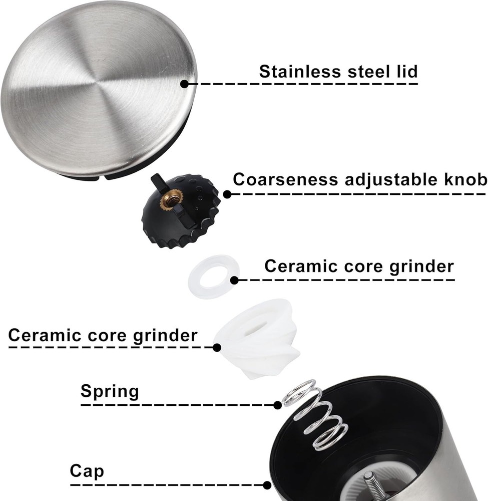 Pepper Grinder Pepper Mill, Salt Grinder Refillable,Single Package Adjustable...