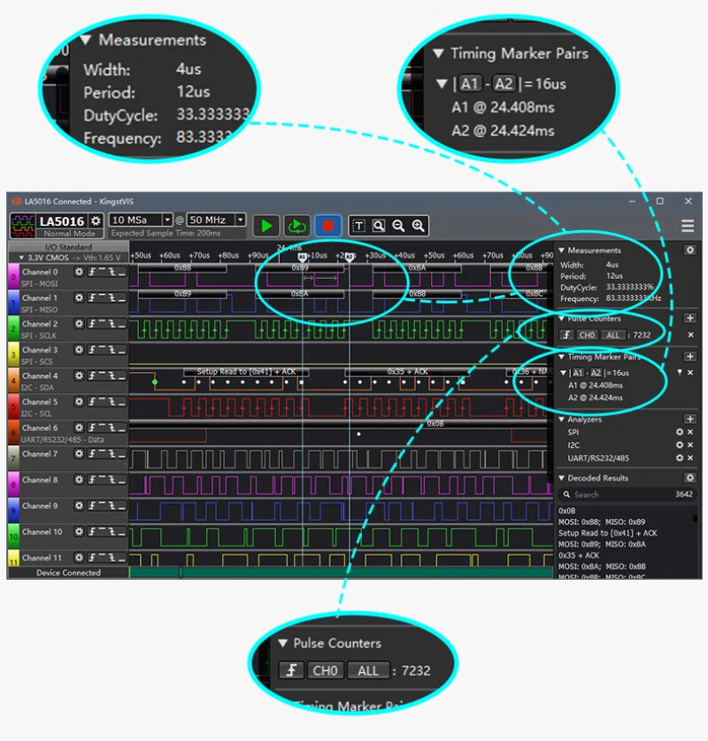 USB Logic Analyzer 100M Max Sample Rate,16Channels,10B Samples,FPGA Debug Tool
