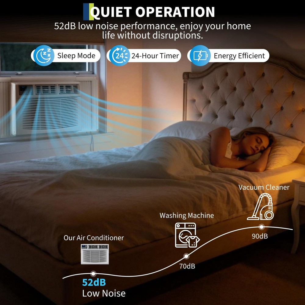 12000 BTU Window Air Conditioner with WiFi Remote & App Control & Timer Function