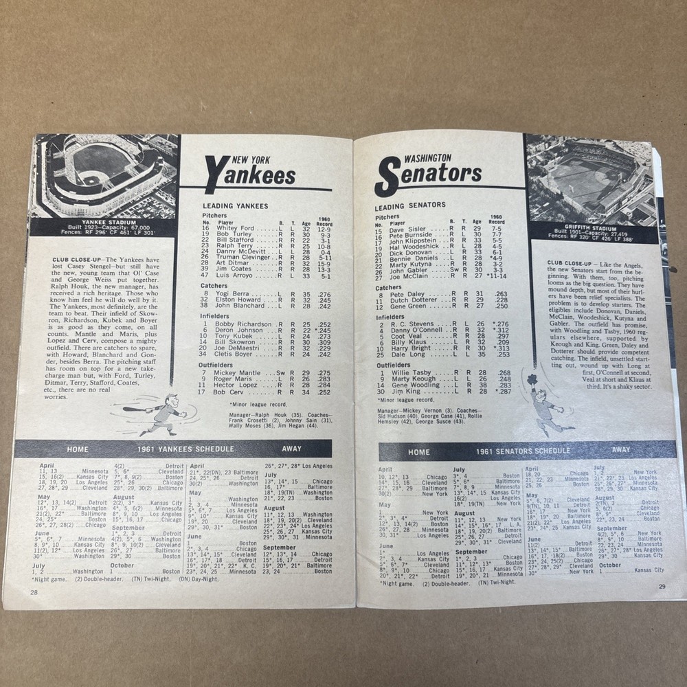 1961 MLB Guide - Ford Motor Company