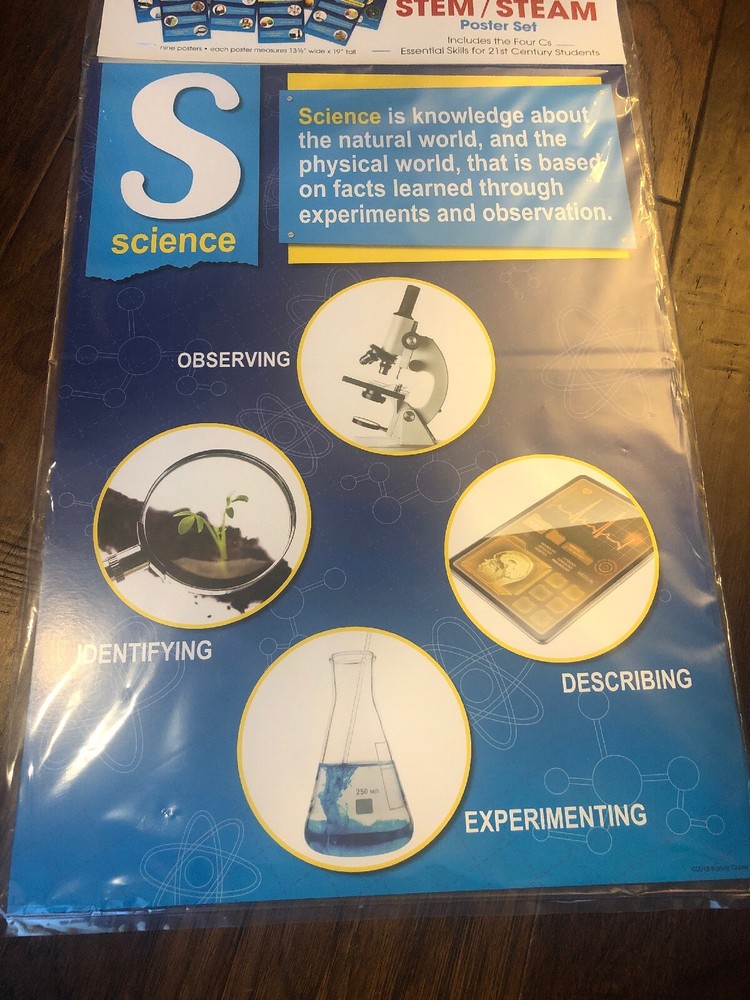 BARKER CREEK SCIENCE 9 POSTER SET 1889