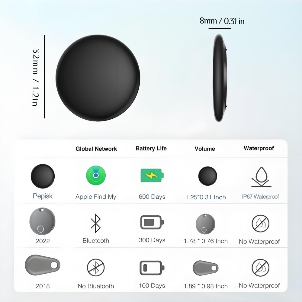 2025 New [Apple MFi Certified] (iOS Only) Air Tracker Tags-4 Pack, Bluetooth ...