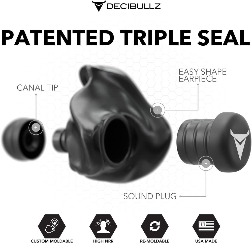 Custom Molded Earplugs with 31dB NRR - Comfortable, Reusable Hearing Protection