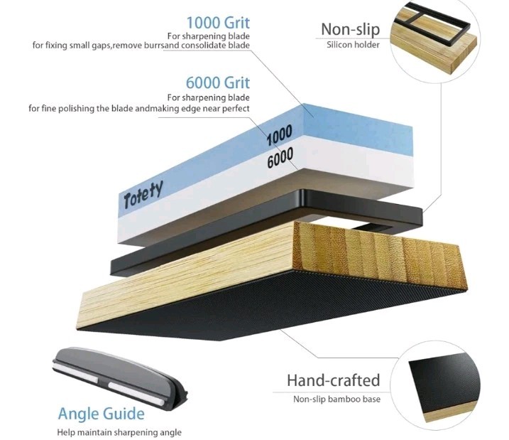 Whetstone, Sharpening Stone, Knife Sharpening Stone, Whetstone Knife Sharpener