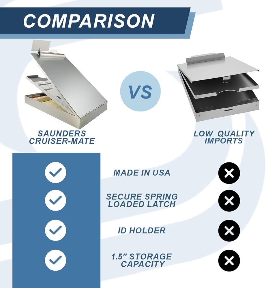Aluminum Cruiser-Mate Clipboard Organizer