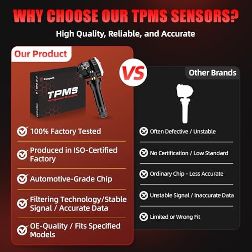 Pre-Programmed 315MHz TPMS Sensor Fit for Chevy Traverse (2008–2017),