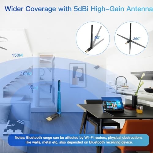 Long Range Bluetooth 5.4 USB Adapter for PC, High Gain 5dBi Wireless Dongle for