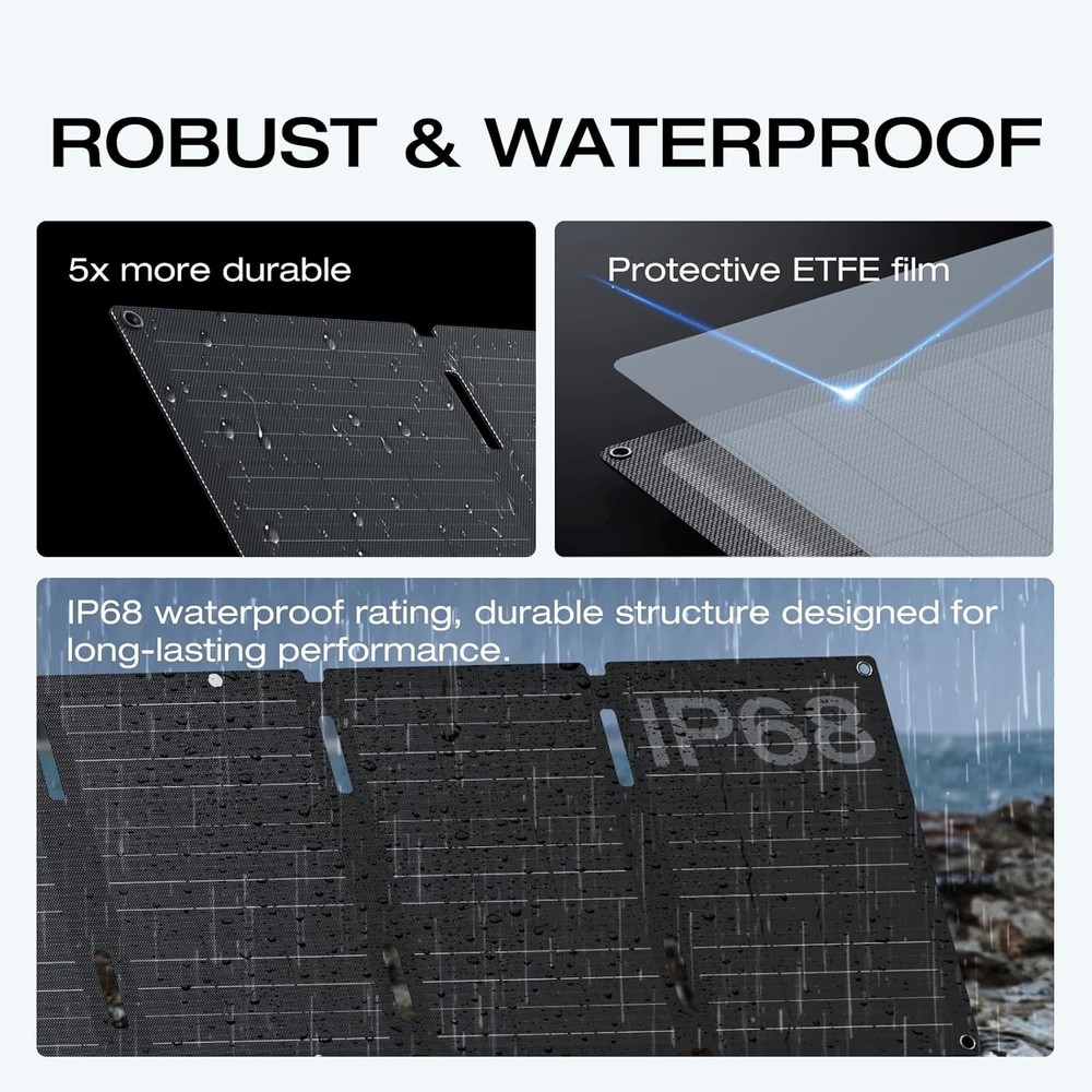ECOFLOW 45W Portable Solar Panel with Type-C, 25% Conversion Efficiency
