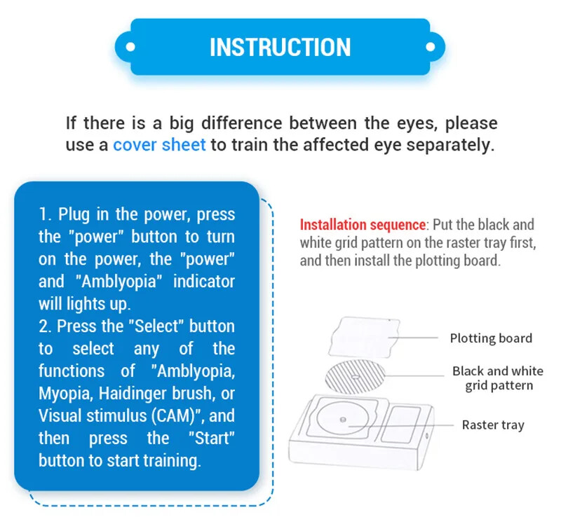 Multi-purpose Myopia Treatment for Amblyopia Eye Care Training Visual Testing