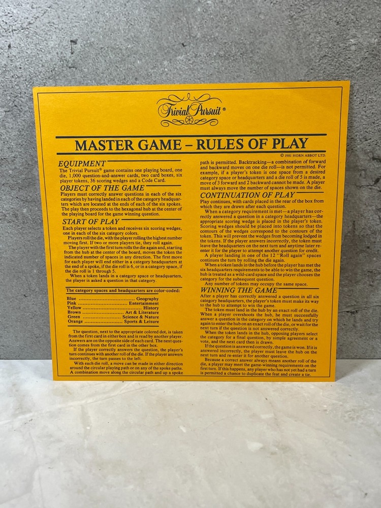 1981 Trivial Pursuit Master Game - Replacement Instructions