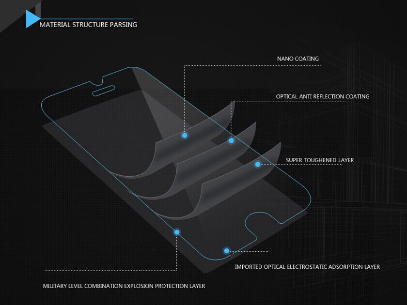 Crystal Clear Screen Protector for Garmin Approach G7