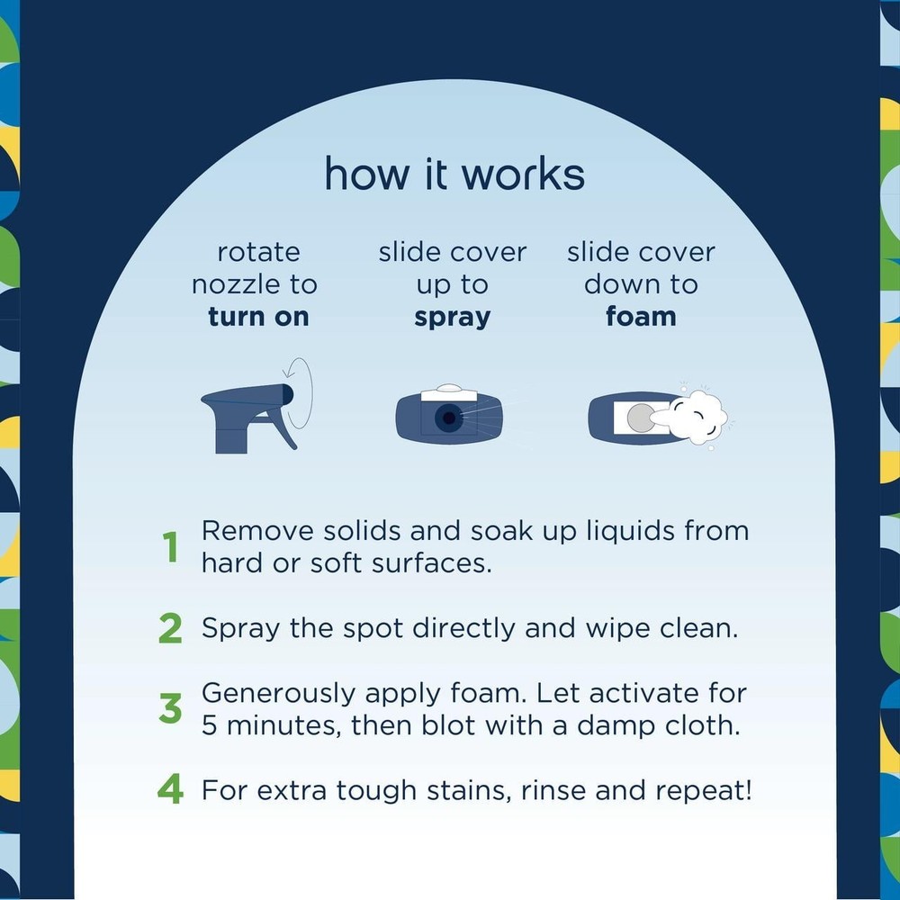 Multi-Surface Pet Stain & Odor Remover Foaming, Juniper Leaf, 16 fl oz